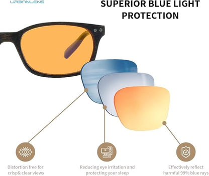 Blue Light Blocking Reading Glasses - For Better Sleep, Reduce Eye Strain for Women + Men, With Wooden Finishes (Brown, 2.25, x)