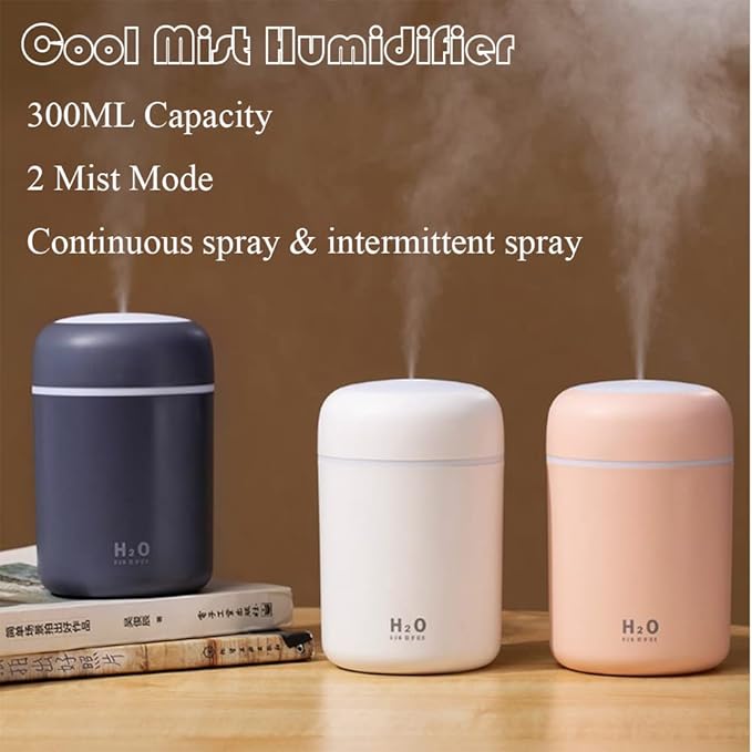 Portable Mini Humidifier, 300ml with Colorful LED Night Light, USB Personal Desktop Humidifier for Car Office Home Travel, Auto Shut-Off, 2 Mist Modes, Super Quiet(grey)
