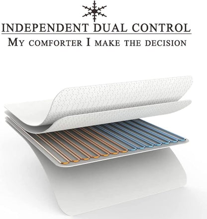 HRTC Full Size Electric Blanket Soft Comfortable Electric Overblanket Dual Control Smart Timing Heating Blanket Machine Washable