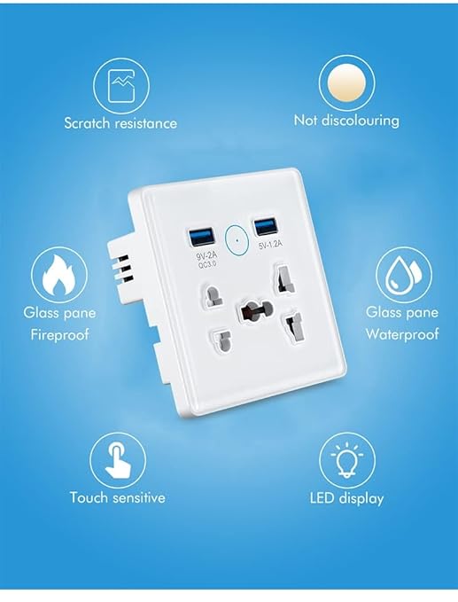 WiFi+Bluetooth Smart Wall Outlet（5 Hole+ 2 USB) Compatible with Alexa,App and Voice Control,Use with US/EU/UK Plug, 10A
