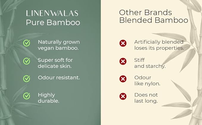 LINENWALAS Fitted Sheet Only Viscose Derived from Bamboo, Bottom Sheet for Queen Size Bed – 16” Deep Pocket, All Around Snug Fit – Cooling, Breathable, Soft, Hypoallergenic (Taupe, Queen)