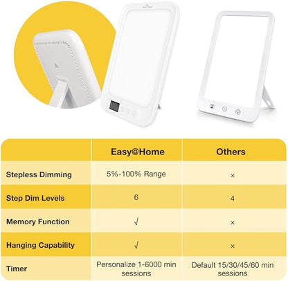Easy@Home Light Therapy Lamp 10000 Lux: LED Light Therapy Energy Lamp UV-Free | Sun Lamp with 3 Color Adjustable Brightness Levels | Timer Memory Function ELT-492-WT