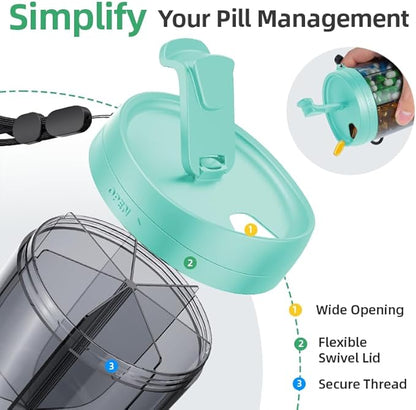 PULIV Portable Pill Dispenser Bottle, Vitamin Organizer with 7 Compartments, Holds Plenty of Supplements with Anti-Mixing & Wide Openings Design, Easy to Retrieve Meds, Includes 20 Labels Cyan