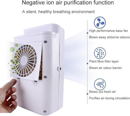 Water Cooled Mattress Pad,8W Water Cooling Pad Bed Cooling System,Low Noise Portable Bed Chiller with 1.7L Water Tank for Summer(160 * 70cm)