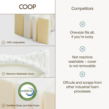 Coop Home Goods Leg Support & Knee Pillow for Side Sleeper, Adjustable Soft Orthopedic Leg Pillow for Sleeping, Pregnancy, Sciatica, Back, Hip and Joint Support with Washable Cover