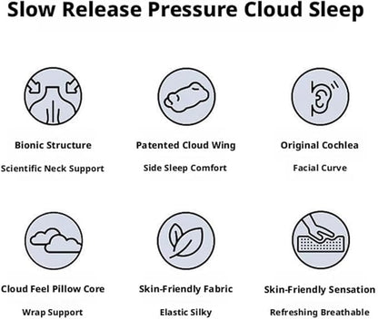 Cloud Pillow - Ergonomic Memory Foam Pillows, for Side, Back, and Stomach Sleepers, Adjustable Memory Foam with Breathable Cover for Optimal Comfort (White)