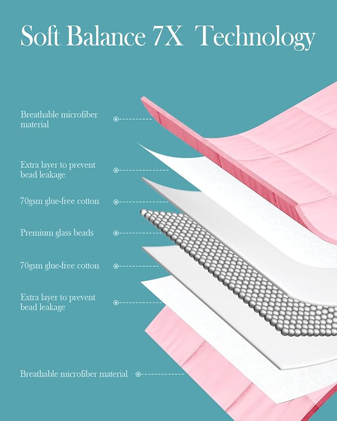 Topblan Weighted Blanket Full Size, Breathable 12lbs Weighted Blanket for Adults, Cooling Blanket for Bed Sofa,Warm Heavy Blanket Machine Washable,48 x 72 inches, Pink
