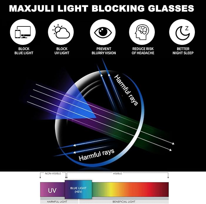 MAXJULI Blue Light Glasses XXL Size Double Extra Large Z87 for Big Wide Heads Men 8228