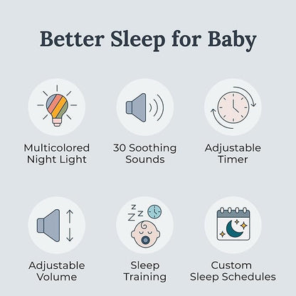 Yogasleep Light to Rise White Noise Sound Machine & Sleep Trainer with Night Light. Sleep Aid for Baby & Toddler, 30 Soothing Sounds Including Lullabies & Nature Sounds, Registry & Nursery Must Have