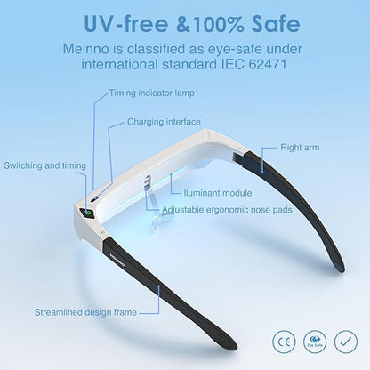 GentleGlow MEINNO Light Therapy Glasses, Bring You Boost Energy, Relief for Slwwp Problems, Enhances Mood, Adjustment Jet Lag - All-in-One Case, Ready for Any Scene, Anytime, Anywhere