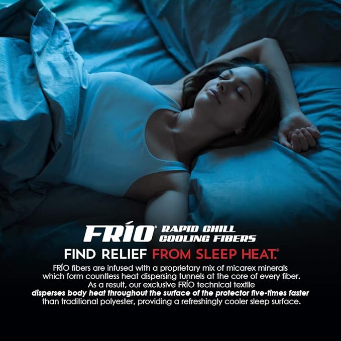 PureCare Cooling Mattress Protector Featuring allergen & Moisture Protection, California King (FRIOMP72)