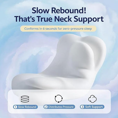 Cloud Pillow - Ergonomic Memory Sleep Cloud Pillow, 2026 New Adjustable Neck Support Pillows with Cooling Breathable Cover for Adults, Back & Stomach Sleepers (Light Blue)