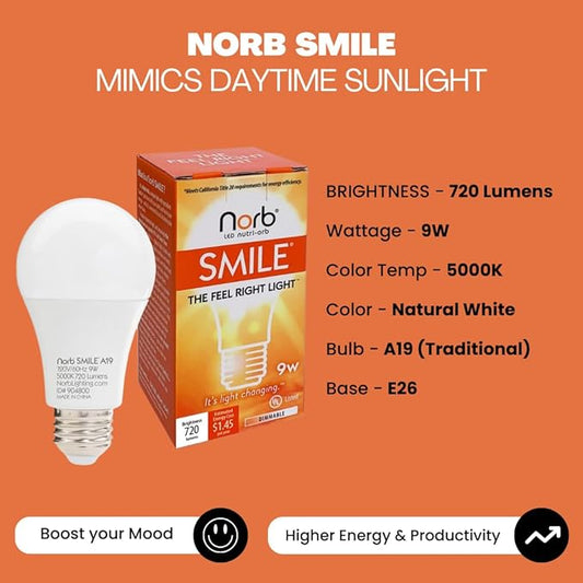 Norb Wellness Lighting Starter Kit, Set of 4 Wellness Light Bulbs, LED Light Therapy for Mood, Migraine Relief, Focus, & Sleep Enhancement, A19, E26, Energy Efficient (4-Pack)