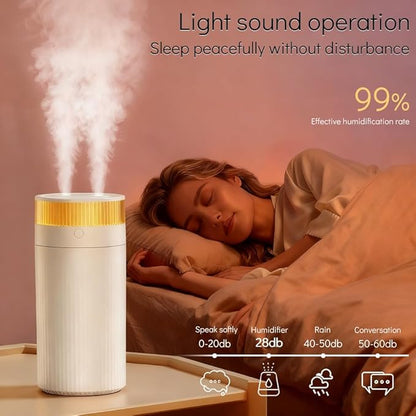 HomeBeyond Portable Mist Humidifier for Bedroom, 1.1L USB Charging and Plug-In Dual-Use, 28dB Quiet Dual Nozzle Air Humidifier for Home Baby Nursery & Plants, 8H Auto Shut-off and Warm Night Light