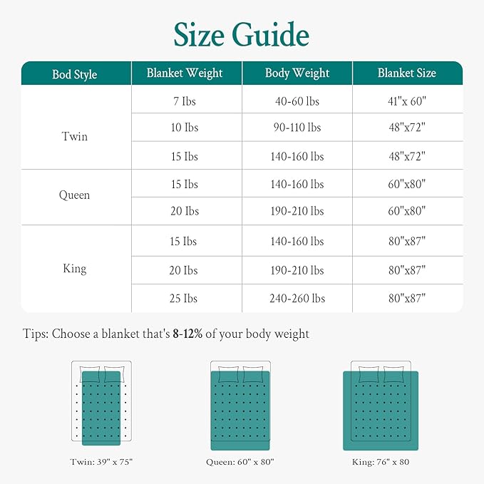 Topblan Weighted Blanket for Adults 20lbs, Soft Cooling Weighted Blankets, Breathable Heavy Blanket with Glass Beads for All Season, Sofa Bed, 60"x80" Queen Size
