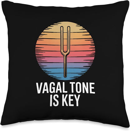 Relaxation Breathing Stress Vagus Nerve Stimulation Anatomy Throw Pillow