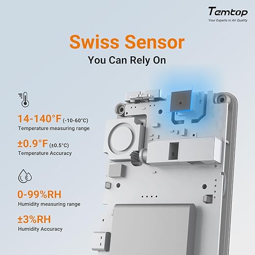 Temtop Indoor Thermometer T1 Variants (Basic Edition (Temp/Humidity)-2pack)
