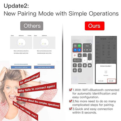 MoesGo WiFi RF Smart Ceiling Fan Light Switch, Work with Smart Life/Tuya APP, Control Speed Control Alexa and Google Home Compatible White