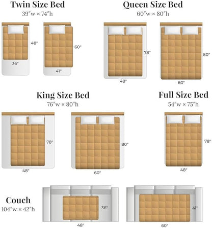 Royal Therapy Weighted Blanket - Heavy 100% Cotton Blankets with Premium Glass Beads (60''x80'' 20lbs, Coastal Fog), Suitable for One Person (~200lb) - Use on Queen/King Bed