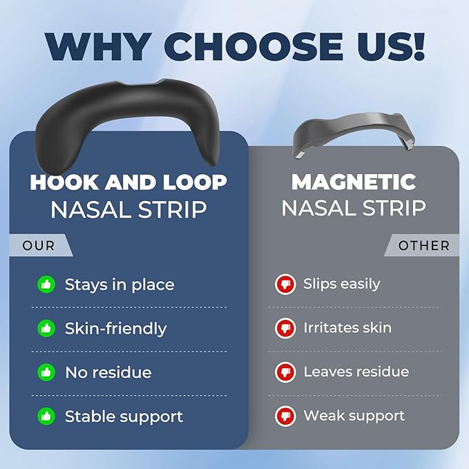 Nasal Strips for Snoring, Extra Strength Snoring Solution Nose Strips, Improve Breathing and Sleep Quality (30 Count, Black)