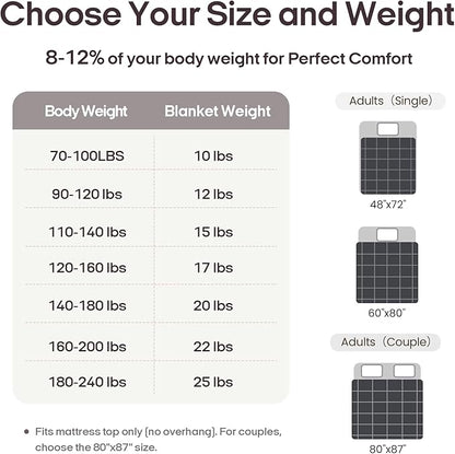 ZonLi Weighted Blanket 15 lbs(48''x72'', Twin Size, Grey), Weighted Blanket for Adults, with Glass Beads