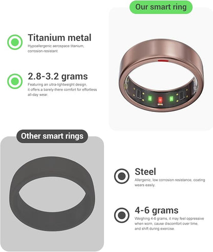 Ring OnePlus - Ultra-Thin Titanium Smart Ring - 7 Days Battery Life - Fitness/SPO₂/Stress/HR/Sleep Skin Temperature Tracker - No App Fee - iOS&Android Compatible (Rose Gold, 9)