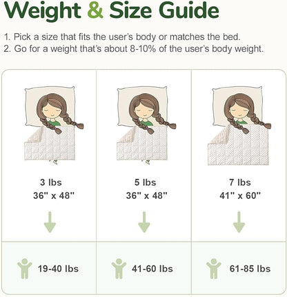 Sivio Weighted Blanket 7lbs, 41 x 60inches, Soft and Cozy Cooling Heavy Blanket for All-Season, Calm Sleeping and Nap, Suit for Car, School and Home, Machine Washable, White