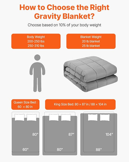 VEVOR Weighted Blanket 60 x 80 inch - Queen Size, 25 lbs Heavy Blanket with Cooling Glass Beads, Soft & Breathable for All-Season Use, Suitable for Adults 250–310 lbs, Ideal Gift Choice (Grey)