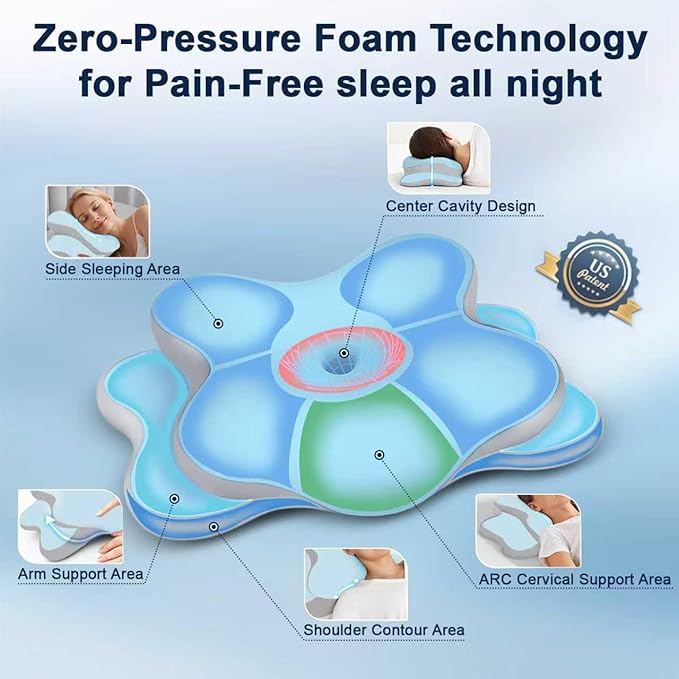 Sleep Apnea Pillow with Neck Pain & Snoring Relief -Orthopedic Cervical Pillow, Ergonomic Contour Memory Foam for Side, Back,Stomach Sleepers, Medium Firm Support (Blue, Queen Size 25" Lx15 Wx5.8 H)
