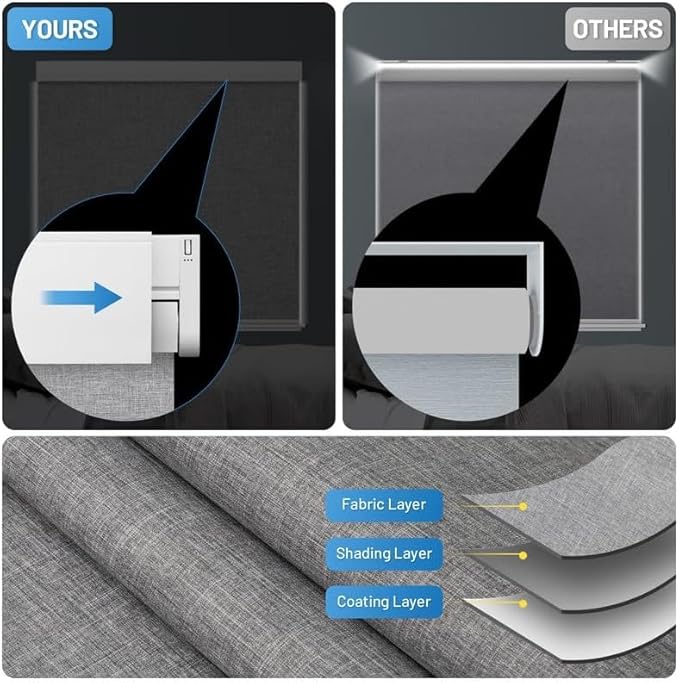 Motorized Blinds with Remote, [Free Solar Panels] Cordless Smart Blinds with Valance Cover, Rechargeable Blackout Electric Automatic Roller Shades for Windows Light Gray 32" W x 72" H