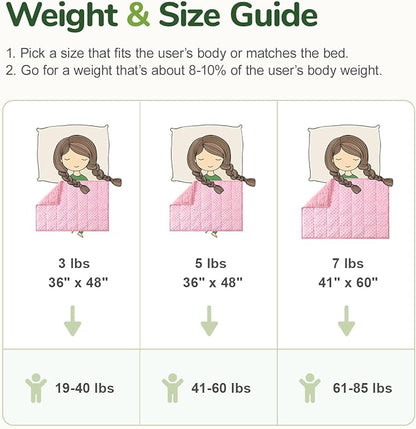 Sivio Weighted Blanket, Minky Dots Weighted Blanket,Soft and Cozy Cooling Heavy Blanket for Bed, Calm and Nap, School and Home,3lbs 36 x 48inches, Pink