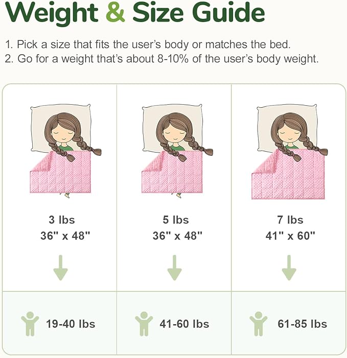 Sivio Weighted Blanket, Minky Dots Weighted Blankets,Soft and Cozy Cooling Heavy Blanket for Bed, Calm and Nap, School and Home,5lbs 36 x 48inches, Pink