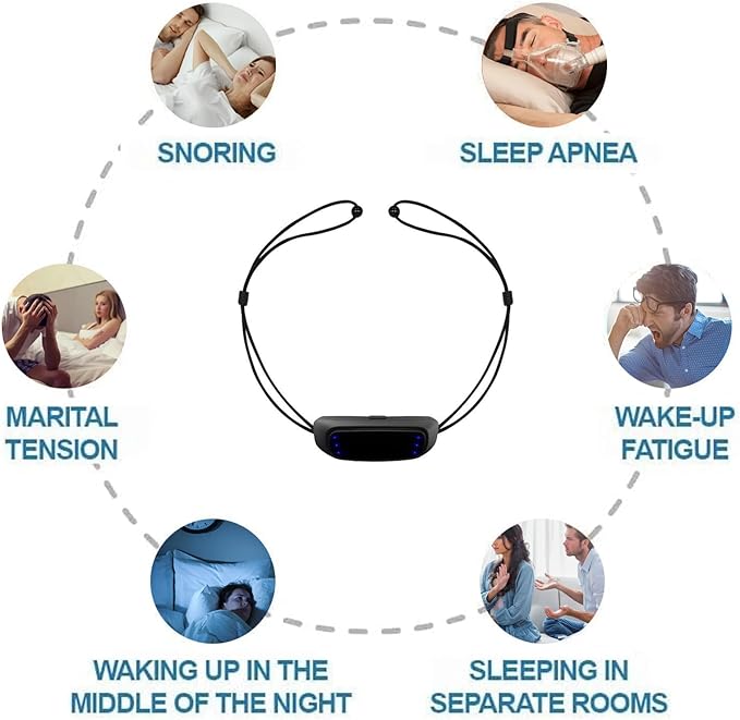Snoring Solution, Professional Anti-Snoring Device for Men & Women, Upgraded Intelligent Electronic Snore Reducing Aids,Smart Snoring Solution, Breathe Easy, Anti Snore, Sleep Soundly