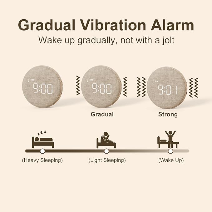 REACHER Travel Vibrating Alarm Clock for Heavy Sleepers Adults, Silent, Dual Alarm Clock, Compact Under Pillow Bed Shaker, Rechargeable Battery Operated, Small, Portable
