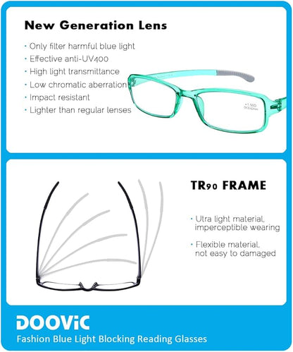 DOOViC 2 Pack Reading Glasses for Women Men TR90 Flexible Lightweight Anti Eyestrain Blue Light Blocking Computer Readers