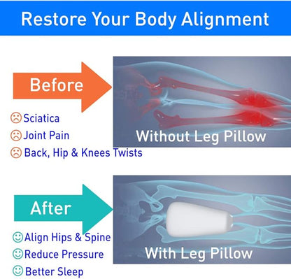 Knee Pillow for Side Sleepers with Elastic Strap, Memory Foam Leg Pillow, Ideal for Spine Alignment, Hip, Back & Joint Pain Relief, for Better Sleeping with Breathable & Washable Cover