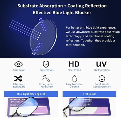 Reading Glasses for Men - 3 Pack Blue Light Blocking Men's Metal Readers