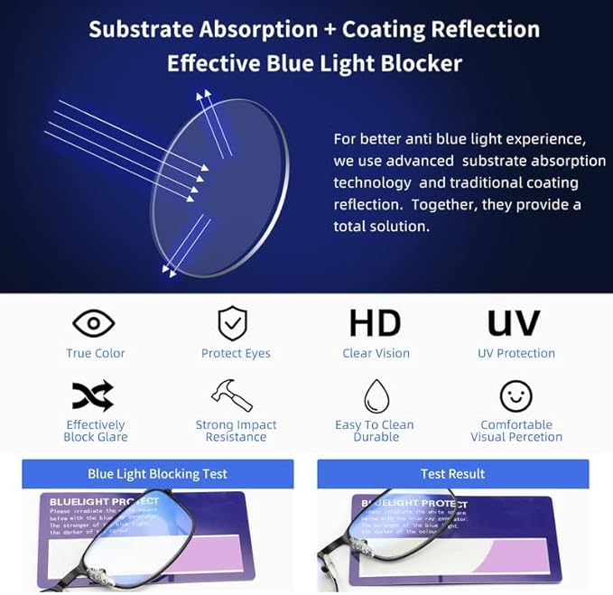 Reading Glasses for Men - 3 Pack Blue Light Blocking Men's Metal Readers