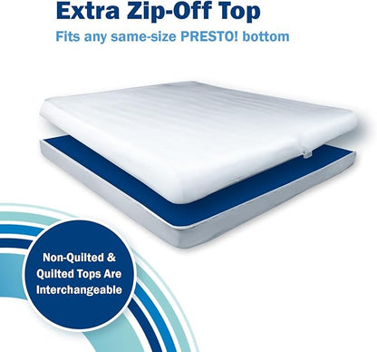 CleanRest PRO Presto! Extra/Replacement Top, King Size, Attaches to Any King Presto! Zip-Off Top Mattress Encasement - for Washing Convenience & Continuous Mattress & Allergen Protection
