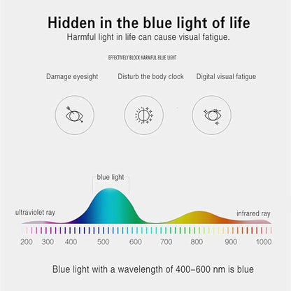 Henotin 5-Pack Reading Glasses Blue Light Blocking Anti Eyestrain Computer Reading Glasses for Women and Men Readers (5 Pack Tortoise, 4.00, Diopters)