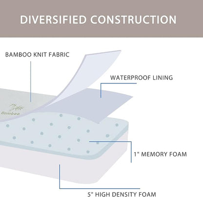 SINWEEK Memory Foam Folding Mattress, 4 Inch Foldable Trifold Mattress Topper, CertiPUR-US Certified Guest Bed with Cooling Cover & Waterproof Lining