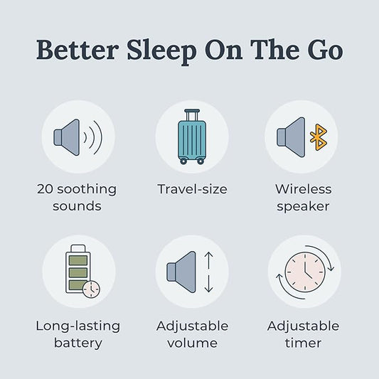 Yogasleep Rohm+ Travel White Noise Sound Machine (Black), Bluetooth Wireless Speaker & Charging, 20 Soothing Natural Sounds, Noise Canceling for Sleep Aid, Office Privacy & Meditation, Compact Size