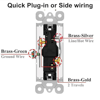 GreenCycle Three Way Switch White,24 Pack 3 Way Rocker Light Switch 15A 120/277V, On/Off Rocker Paddle Interrupter, Residential/Commercial Grade,Home & Office,UL/CUL, White