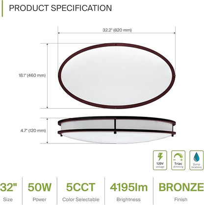 ASD LED 32" Oval Flush Mount Lighting, Close to Ceiling Light Fixture | 5CCT, Dimmable, ETL Listed | 50W 4195LM 2700-5000K 120V | Low Profile Double Ring Lamp | Dark Bronze, 2 Pack