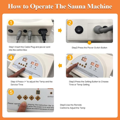 Infrared Sauna Blanket Controller, Digital Heat 2 Zone Sauna with Remote Control, Professional Detox Anti Ageing Beauty Machine, Sauna Blanket Replacement Parts (NOT Included Blankets)