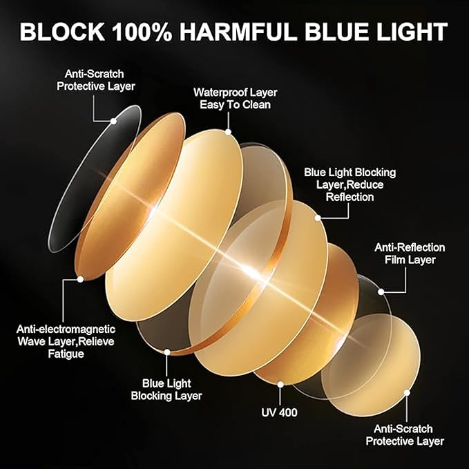 Blue Light Blocking Glasses for Gaming Sleep&Computer–99.9% Filter Red/Amber Lens Anti Glare UV400 for Men Women