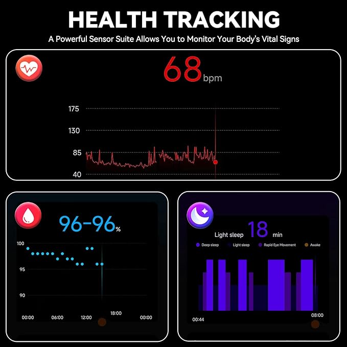 2026 Latest Screenless Fitness Tracker Band, Activity & Sleep Tracking Wearable with App Sync, Lightweight Waterproof Fitness Band for Men and Women (Black)