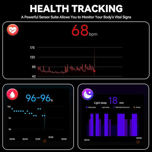 2026 Latest Screenless Fitness Tracker Band, Activity & Sleep Tracking Wearable with App Sync, Lightweight Waterproof Fitness Band for Men and Women (Black)
