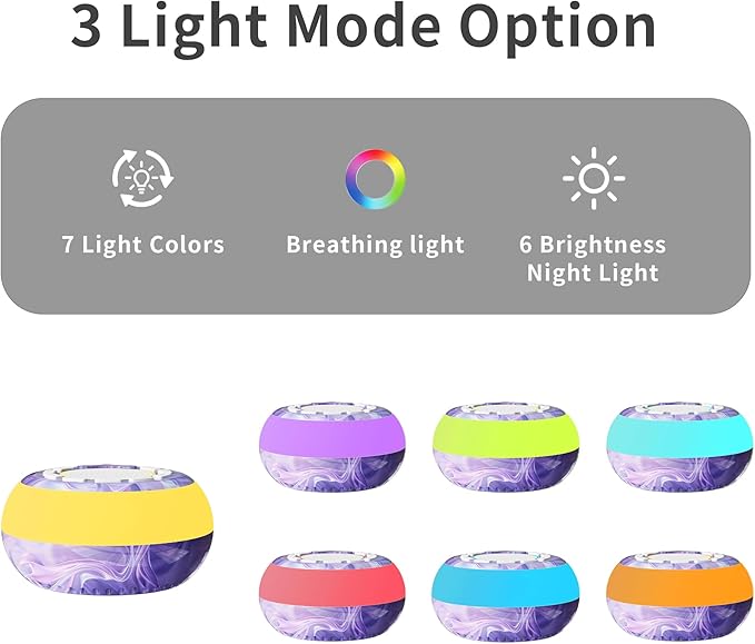Sound Machine Soothing Sounds, White Noise Machine for Sleeping, Noise Machine for Baby, Sleep Sound Machine for Adults, Portable White Noise Sound Machine for Sleeping Adults