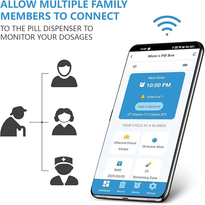 28-Day Smart WiFi Automatic Pill Dispenser w/Sound & Light & App Alerts for Elderly & Alzheimer’s Care, Up to 9 Alarms/Day, Medication Organizer with Lock for Prescriptions & More, Clear